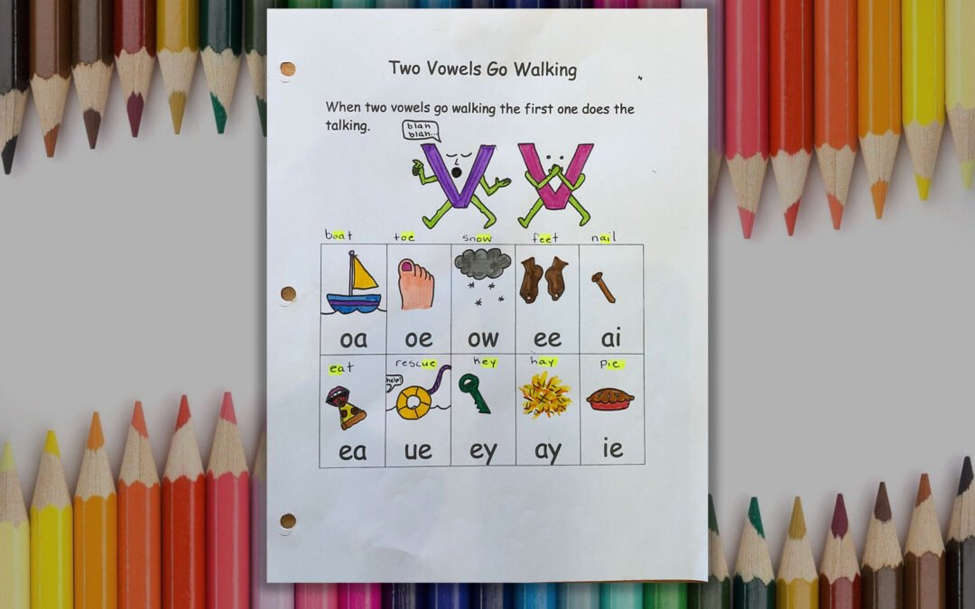 When Two Vowels Go Walking